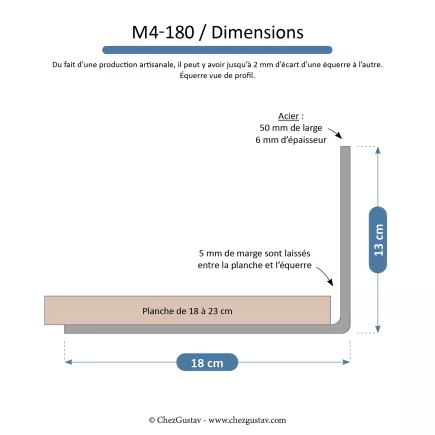 Lot de 4 équerres avec finition patine noire - Pour étagères de 18 à 23 cm - Fin de série / 2ème choix. Réf : M4-180-N