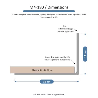 Equerres en métal - Petit prix - Fin de série